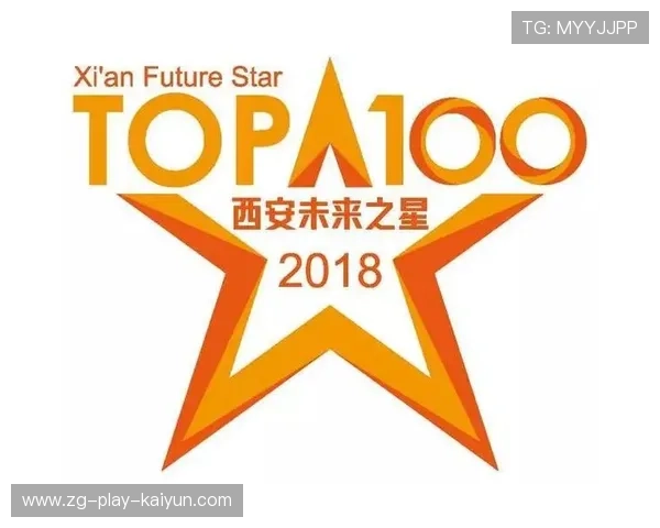 新人崭露头角，未来之星的强势崛起！，未来之星怎么解释